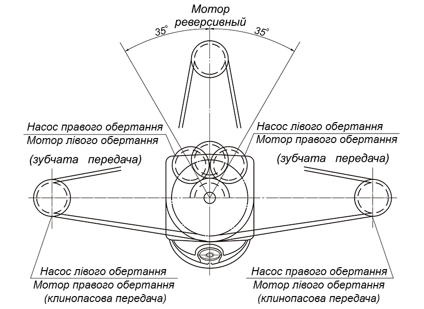 Як підключити гідромотор 410.56 - 09-02, №3